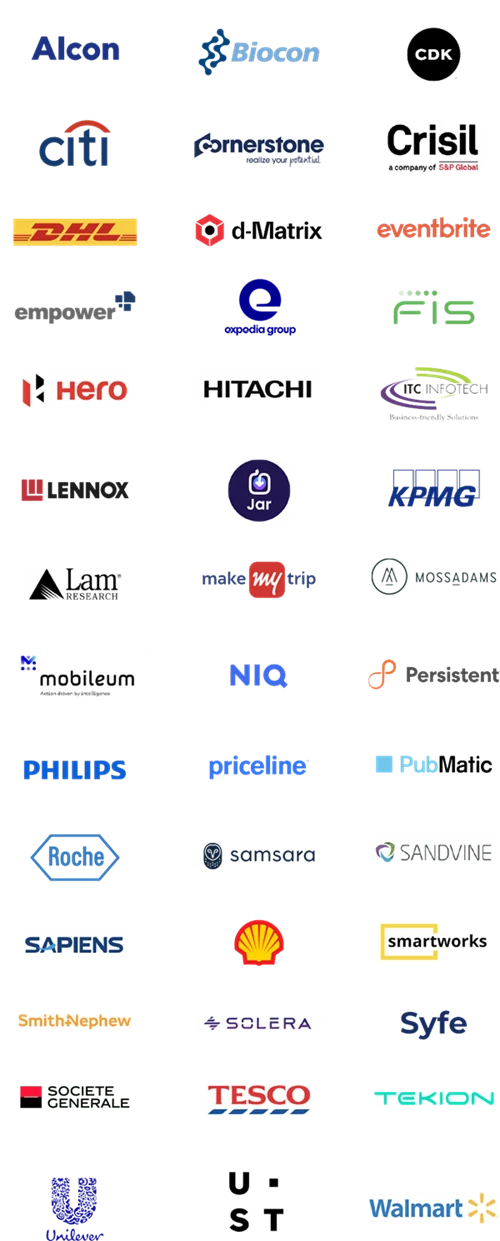 Previous edition partners -mobile